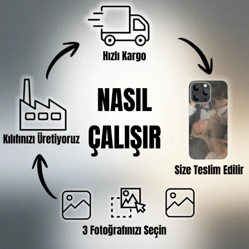 3D  Telefon Kılıfı