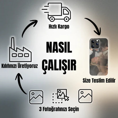 3D  Telefon Kılıfı